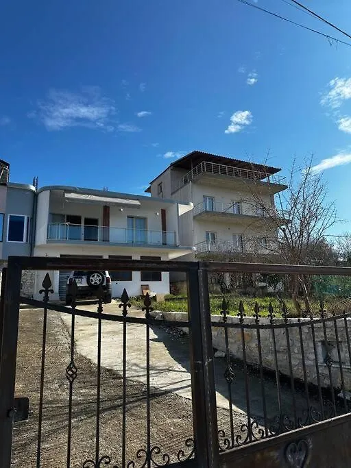 Villa For Rent location